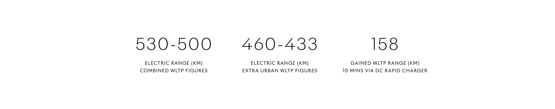 Spectre WLTP information